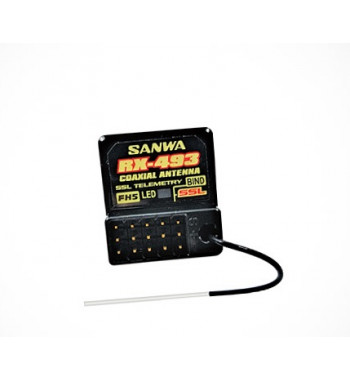 SWM17RED Sanwa M17 Limited RED Edition with RX 493 Receiver